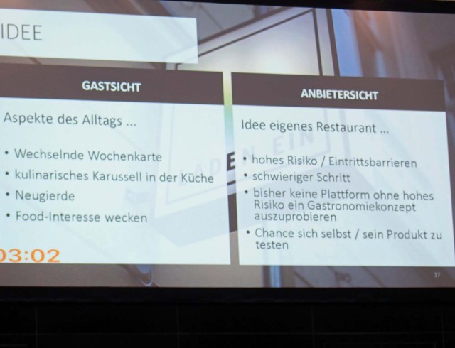 Das LADEN EIN Konzept