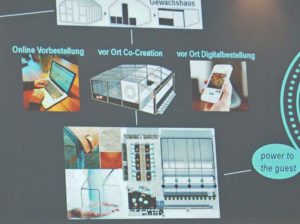 Elemente der ROK-Idee (Gastro-Konzept)