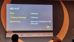 Ablauf zum Gastro-Gründerpreis Finale