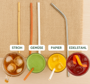 Nachhaltige Trinkhalme